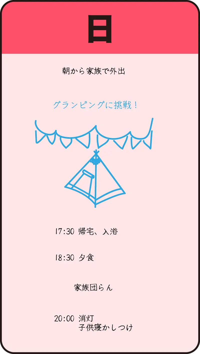 00ナースの日曜日の1日の流れ（手書きの図）