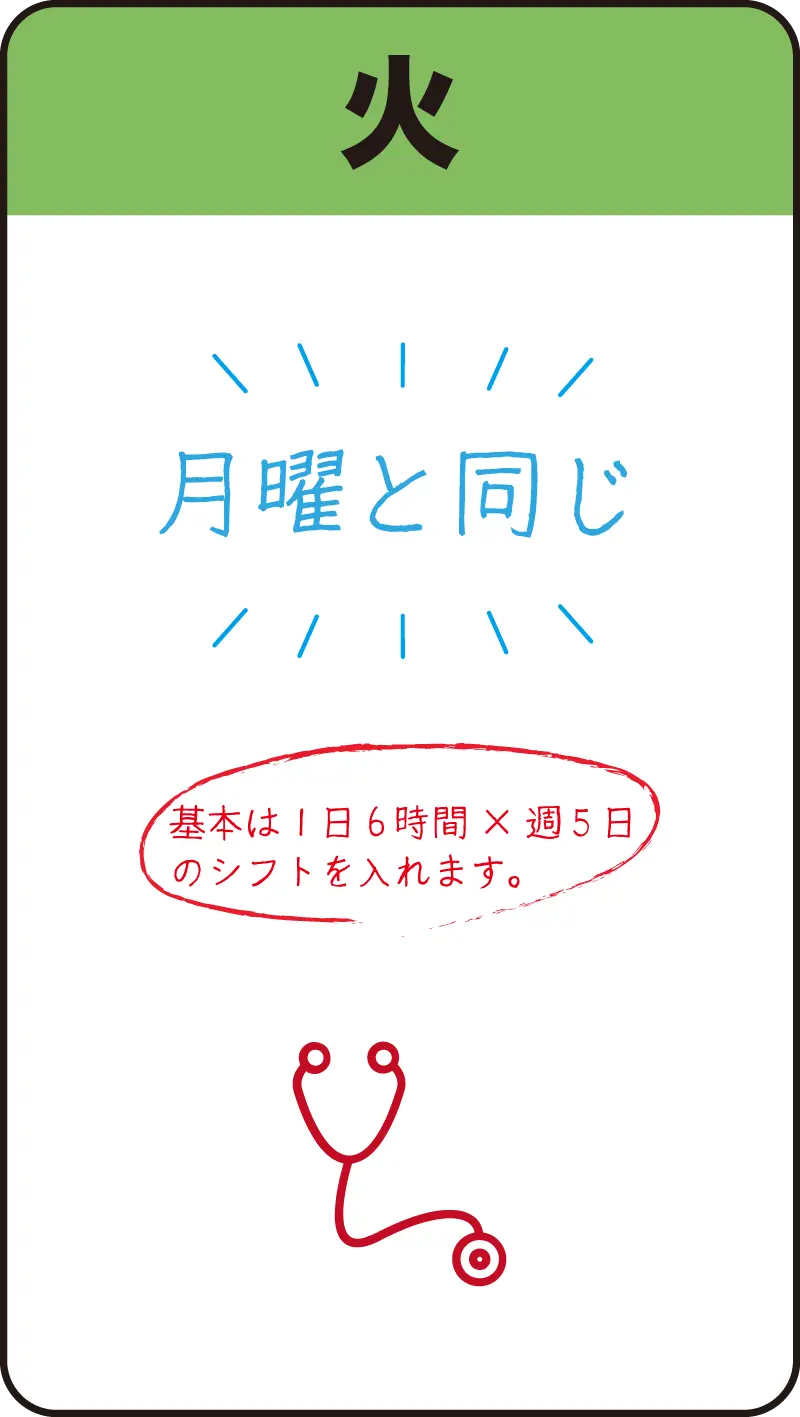 03ナースの火曜日の1日の流れ（手書きの図）