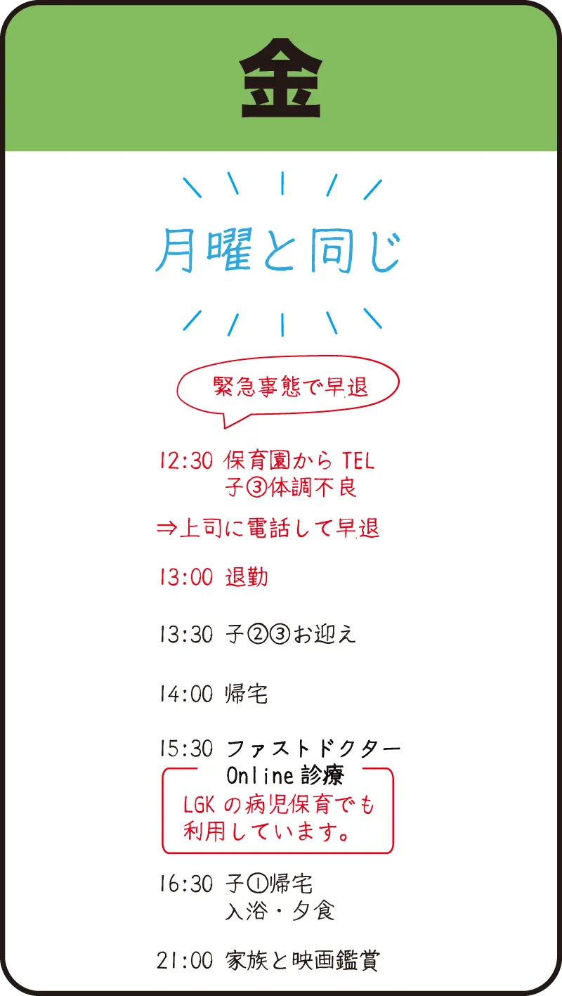 03ナースの金曜日の1日の流れ（手書きの図）