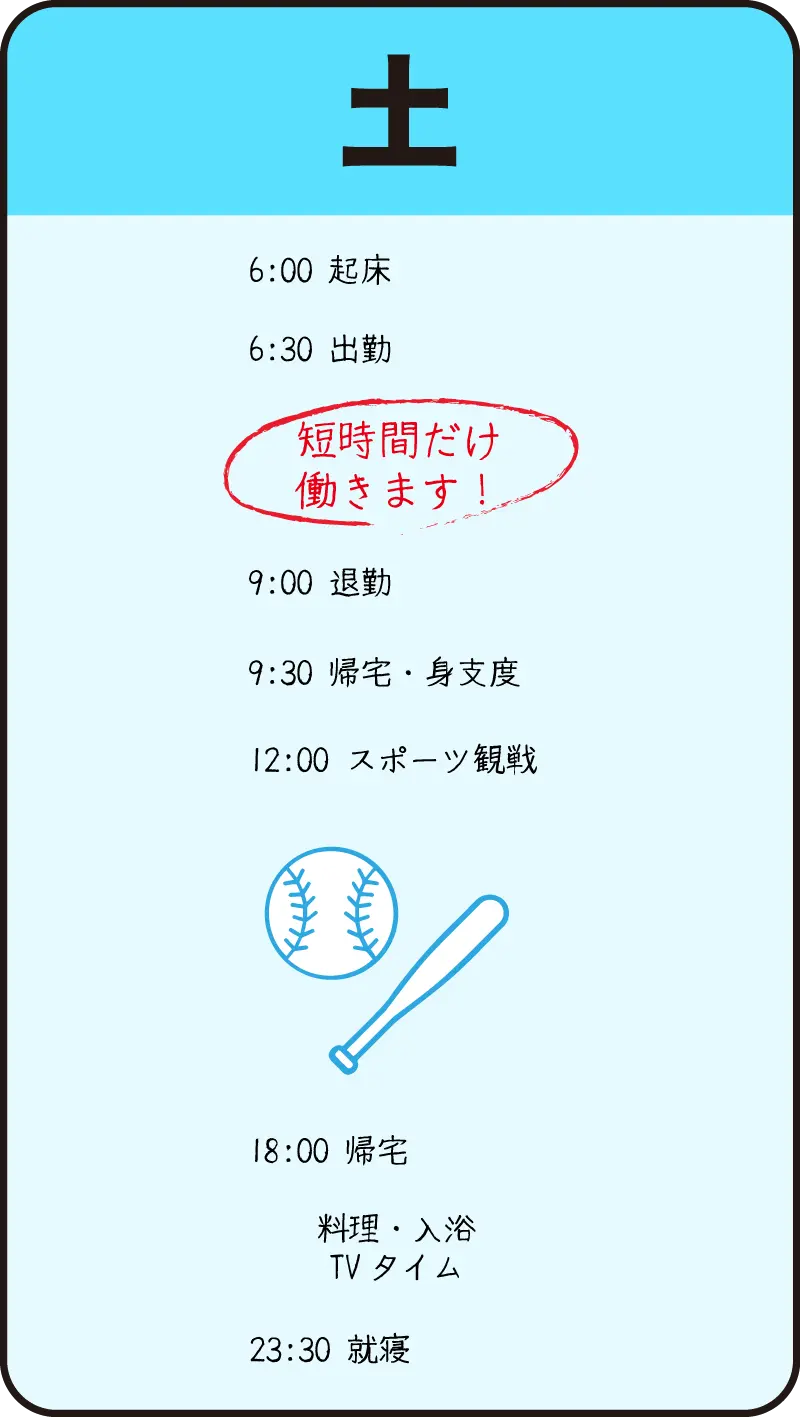 04ナースの土曜日の例。6時30分から9時まで短時間だけ勤務し、午後はスポーツ観戦を楽しんで23時30分に就寝