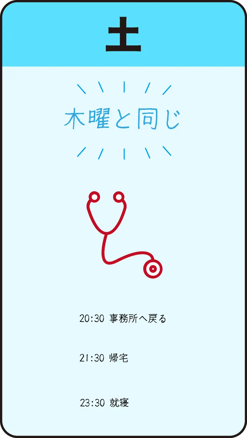 04ナースの土曜日の1日の流れ（手書きの図）