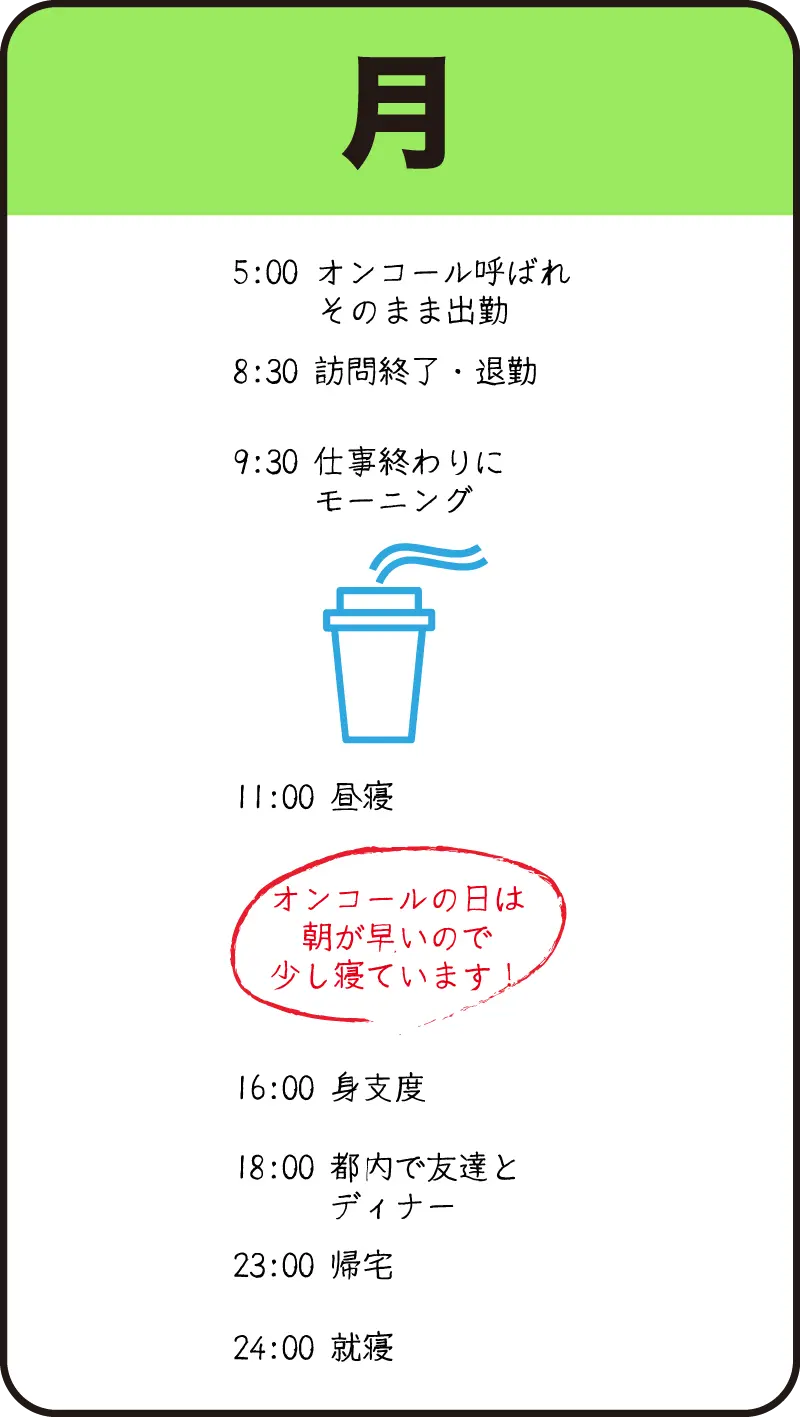 04ナースの月曜日の例その1。5時にオンコールで呼ばれてそのまま出勤し、8時30分に訪問終了・退勤。仕事終わりのモーニングと昼寝で休息をとり、夜は友人とのディナーへ