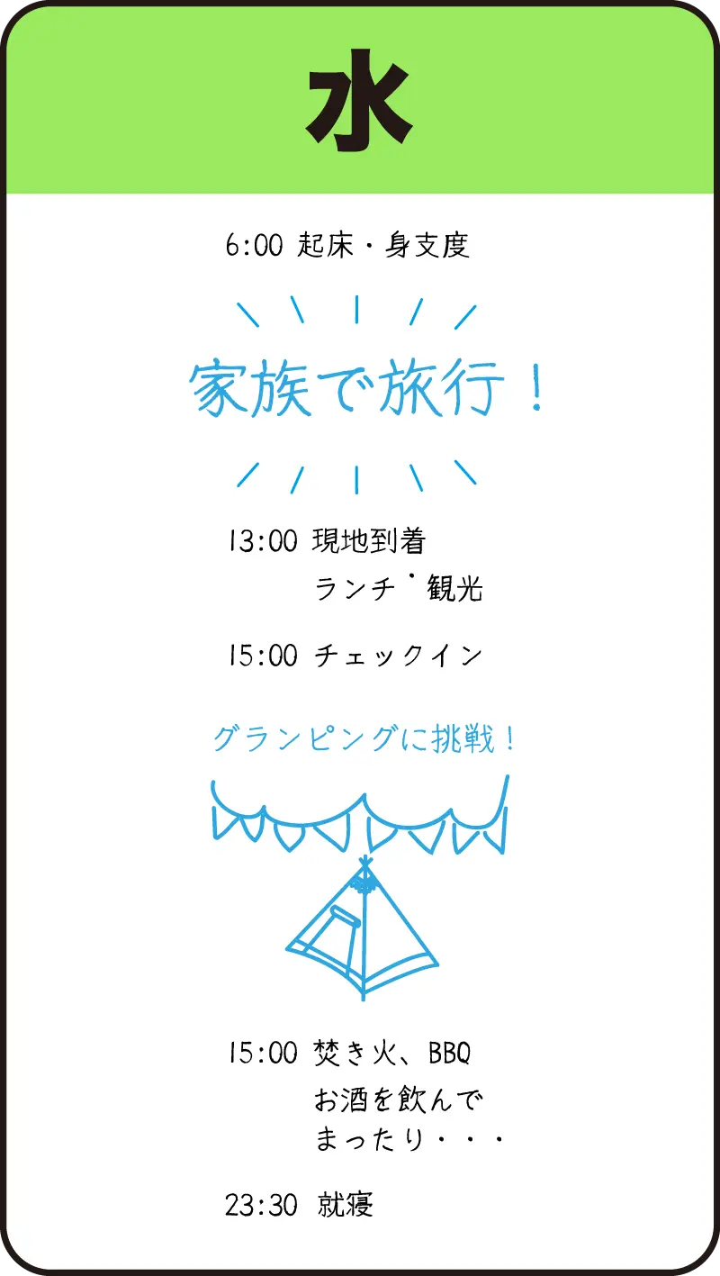04ナースの水曜日の1日の流れ（手書きの図）
