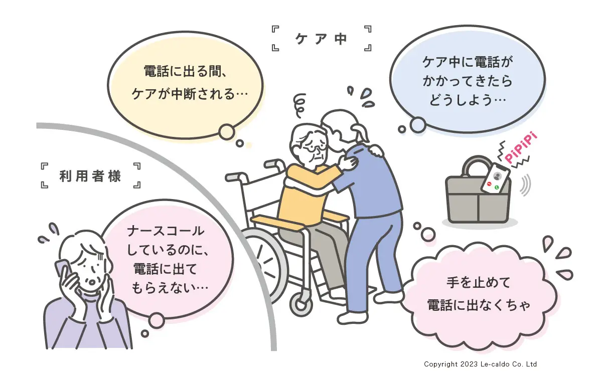 ヘッドセットを着けて電話の一次対応にあたるコールセンターの専属スタッフ
