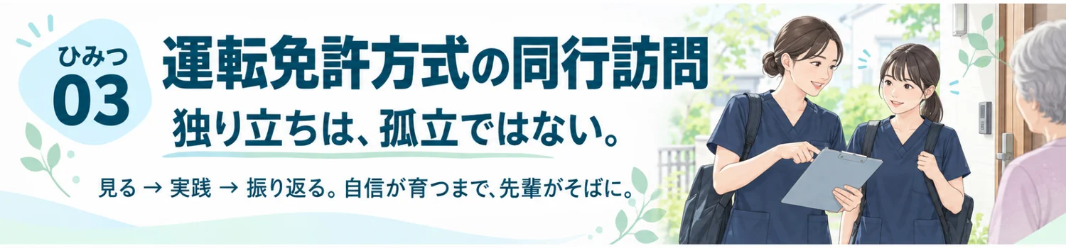 ひみつ03 運転免許方式の同行訪問。独り立ちは、孤立ではない。見る→実践→振り返る。自信が育つまで、先輩がそばに。先輩と並んで訪問する看護師のイラスト