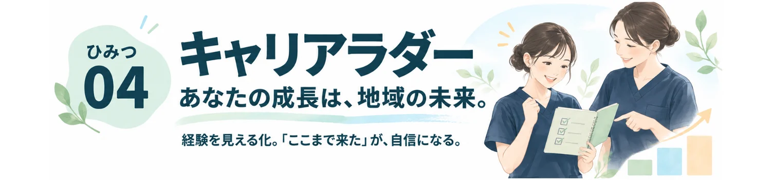ひみつ04 キャリアラダー。あなたの成長は、地域の未来。経験を見える化。「ここまで来た」が、自信になる。チェックリストを見る2人の看護師のイラスト