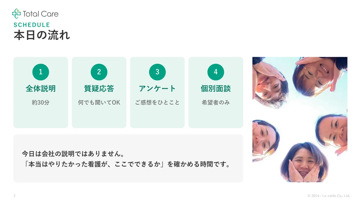 説明会スライド「本日の流れ」