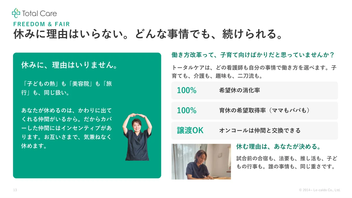 説明会スライド「休みに理由はいらない」