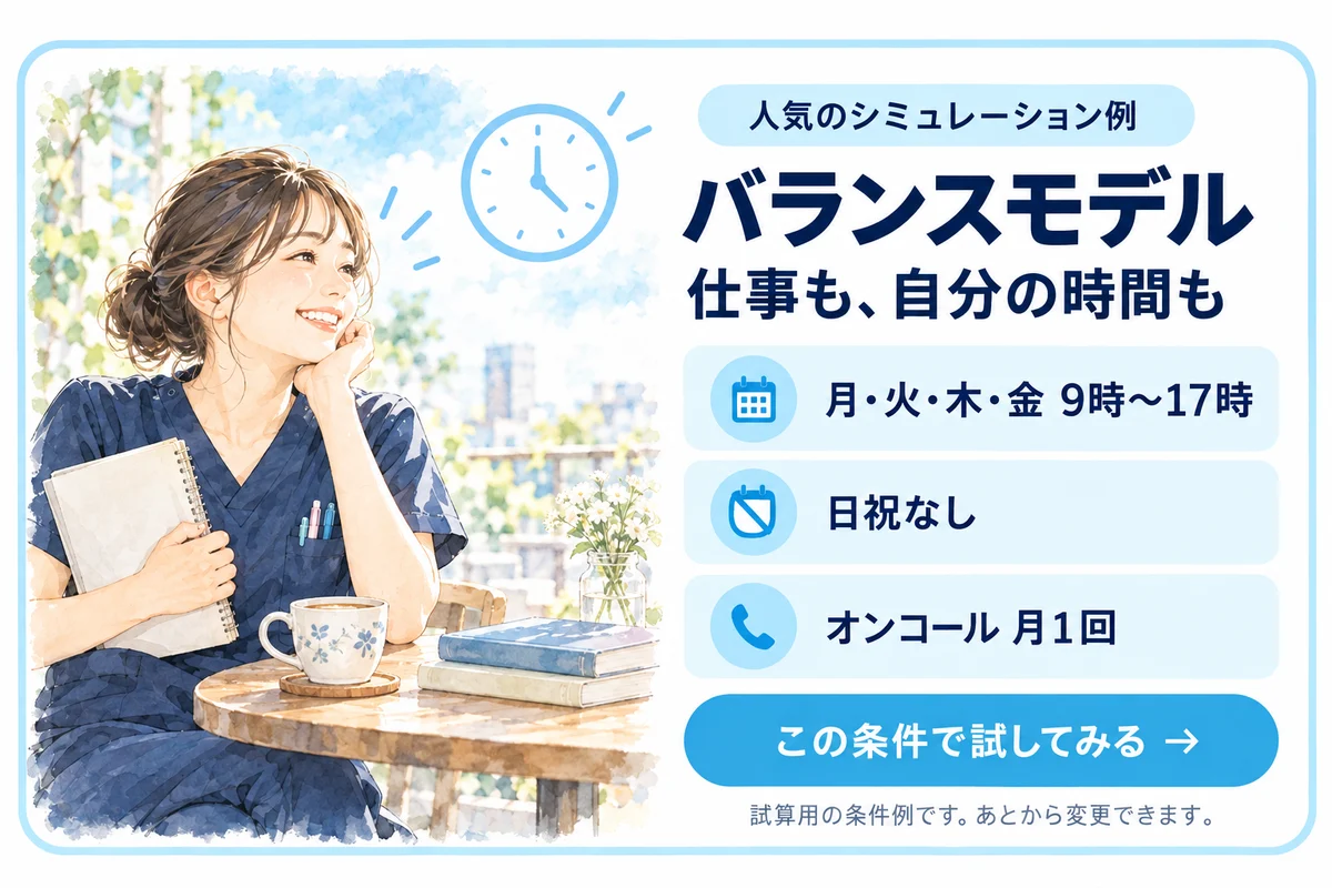 バランスモデル（仕事も、自分の時間も）。月・火・木・金 9時〜17時（週32時間）、日祝なし、オンコール 月1回。カフェでひと息つく看護師のイラスト