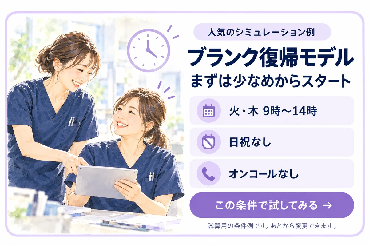 ブランク復帰モデル（まずは少なめからスタート）。火・木 9時〜14時（週10時間）、日祝なし、オンコールなし。先輩看護師とタブレットを見ながら話す看護師のイラスト