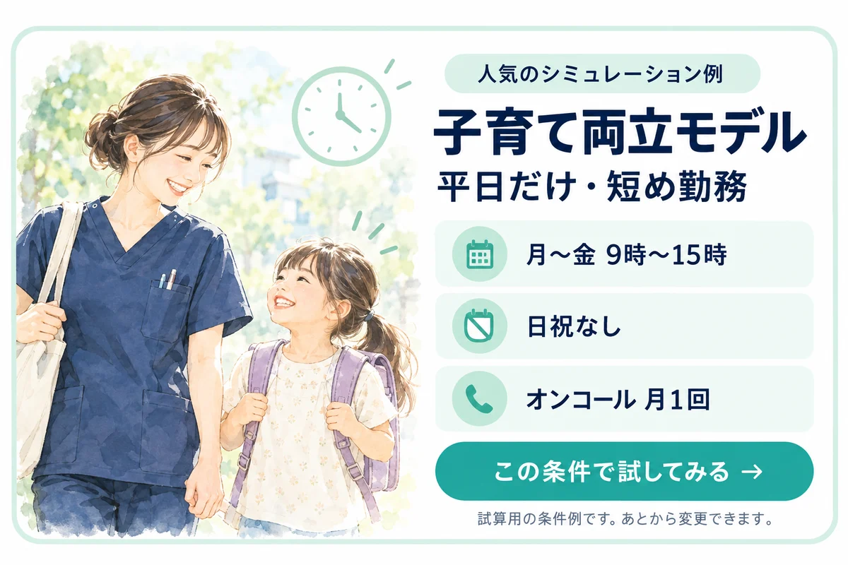 子育て両立モデル（平日だけ・短め勤務）。月〜金 9時〜15時（週30時間）、日祝なし、オンコール 月1回。子どもと手をつないで歩く看護師のイラスト