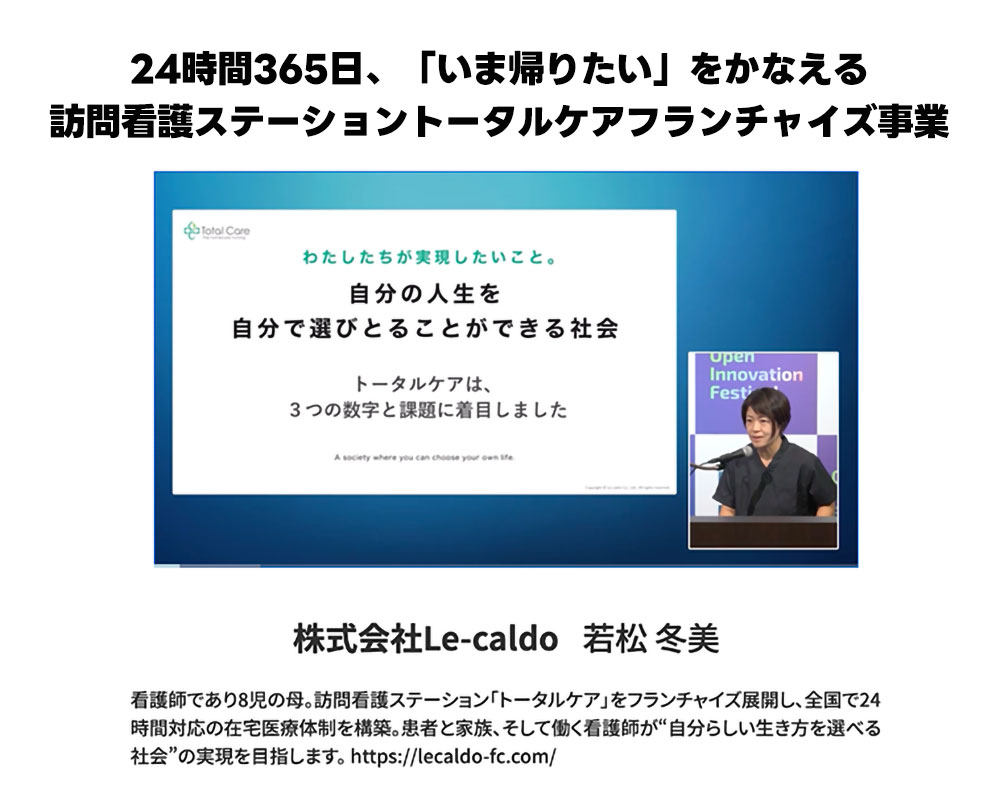訪問看護ステーション トータルケア フランチャイズ事業 ピッチ発表